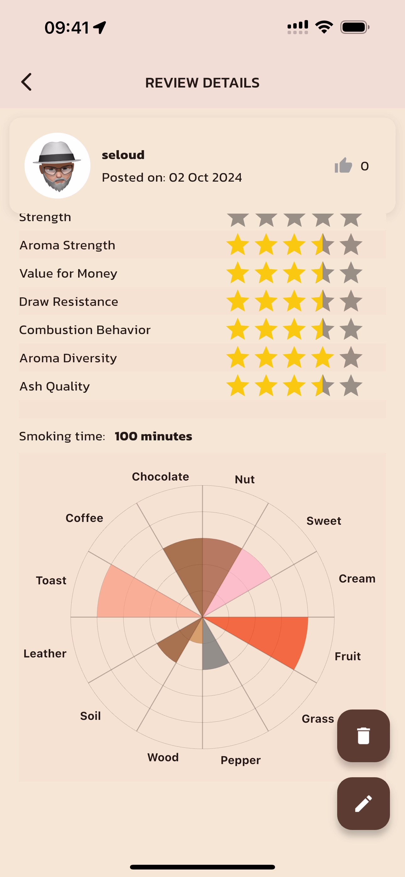 Cigar Reviews Interface